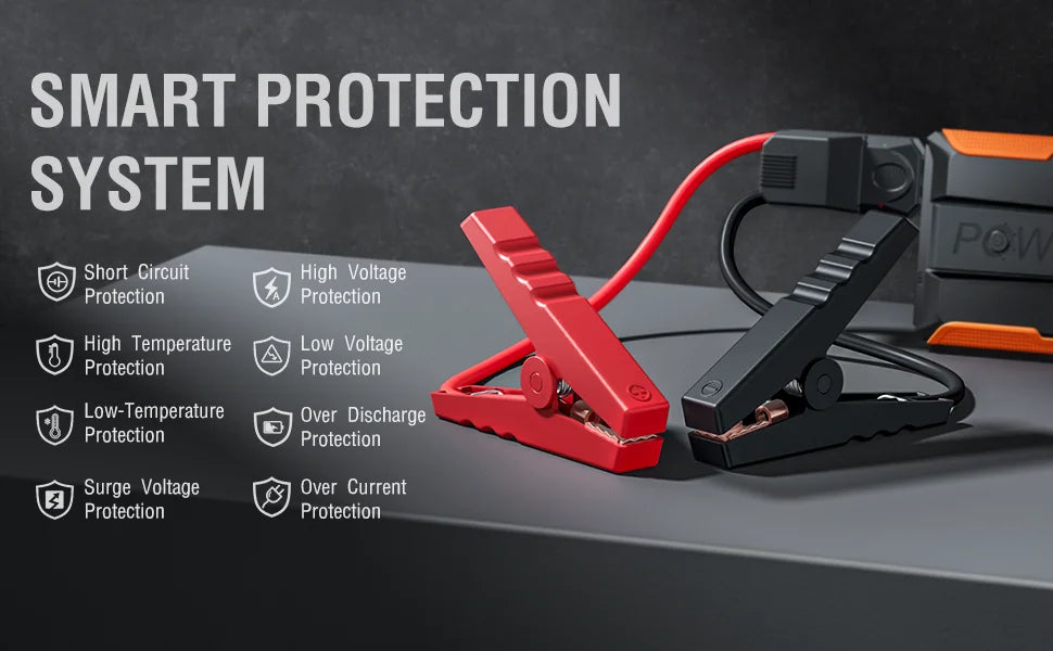 Ezstyle Utrai Emergency Jump Starter – 2000A 12V mit LED-Taschenlampe und Power Bank Funktion