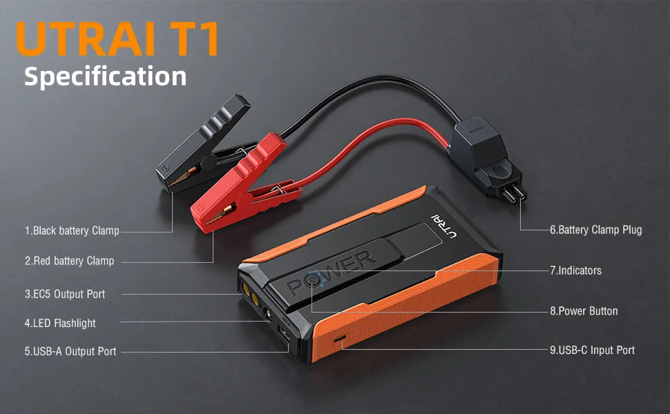 Ezstyle Utrai Emergency Jump Starter – 2000A 12V mit LED-Taschenlampe und Power Bank Funktion