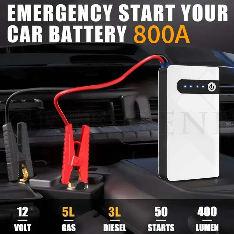 EzStyle PowerStart 12000 – Tragbare Auto-Starthilfe & Powerbank